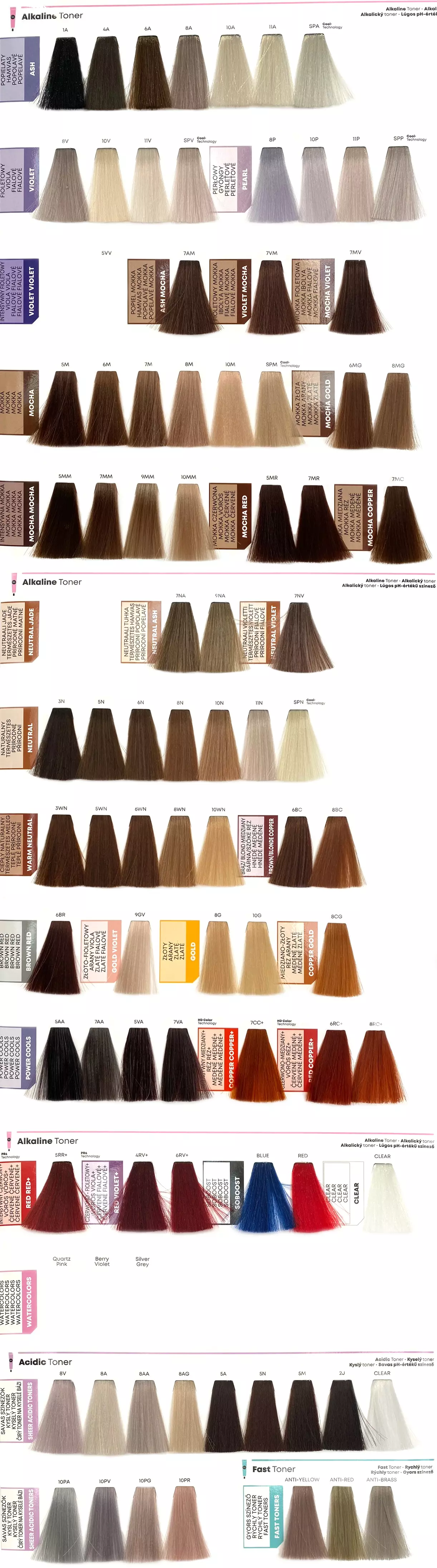Paleta Matrix Color Sync Pre-Bonded