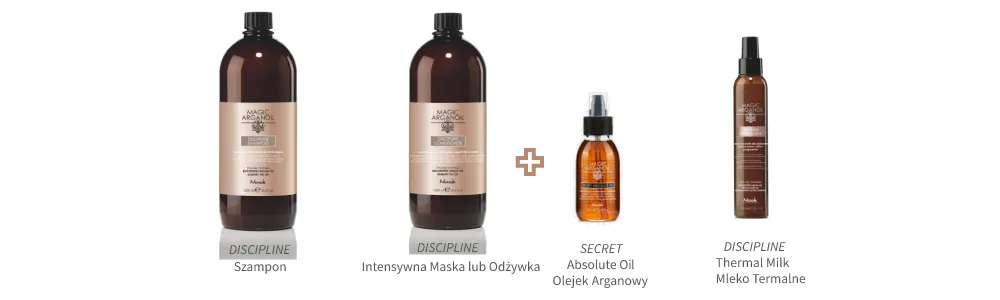 Zestaw do laminacji włosów lumina-arganoil
