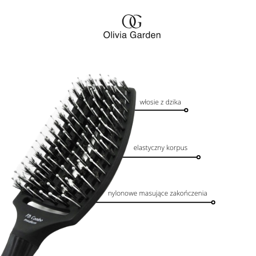 olivia-garden-finger-brush-combo